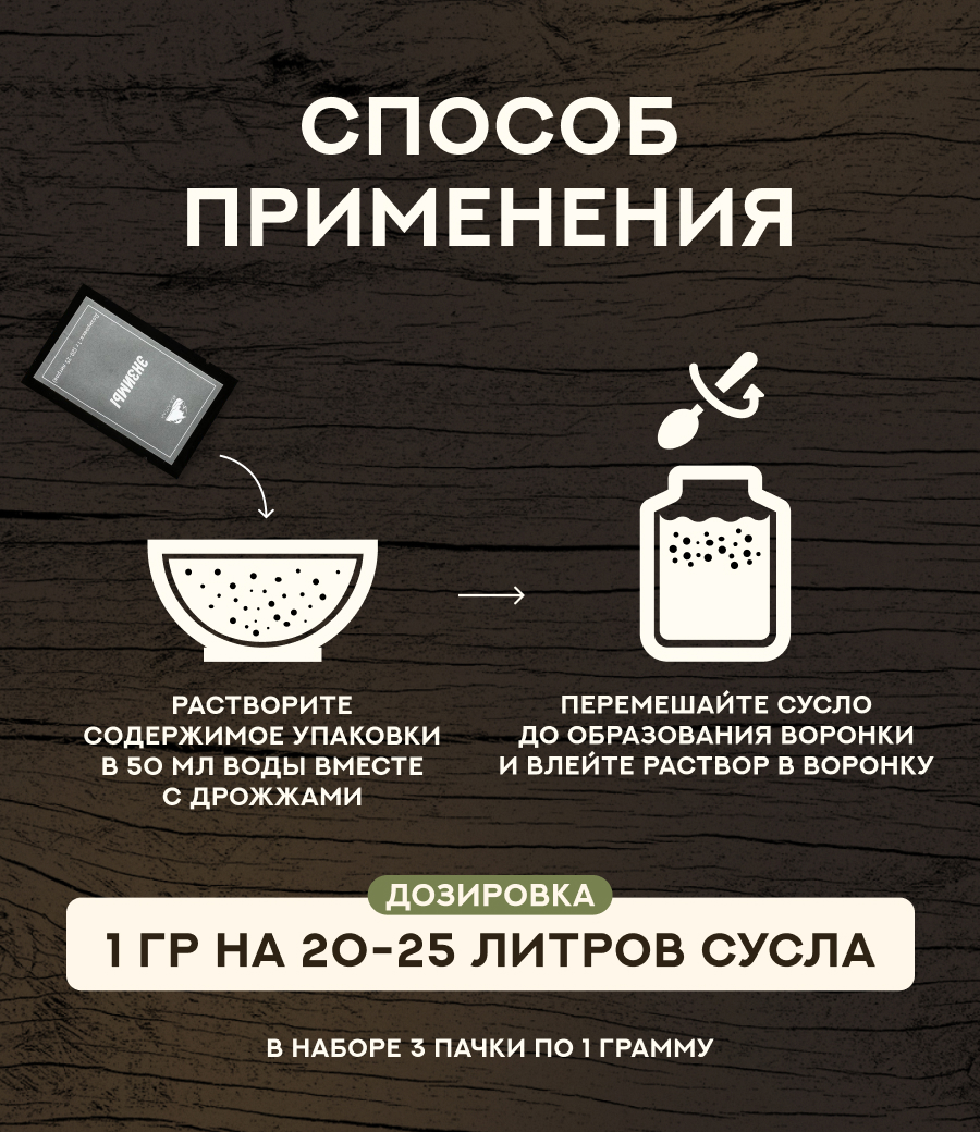 Энзимы