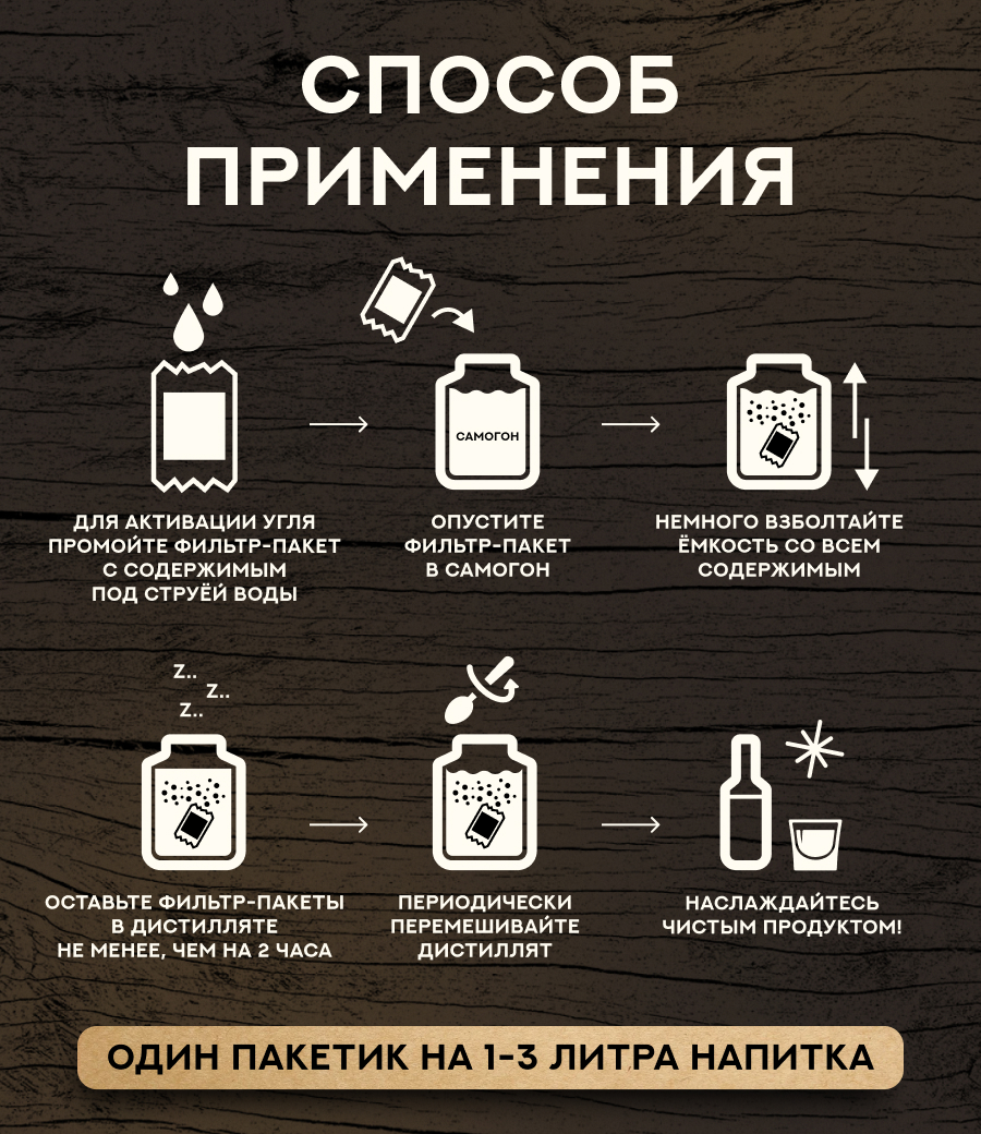 Кокосовый уголь (15 гр)