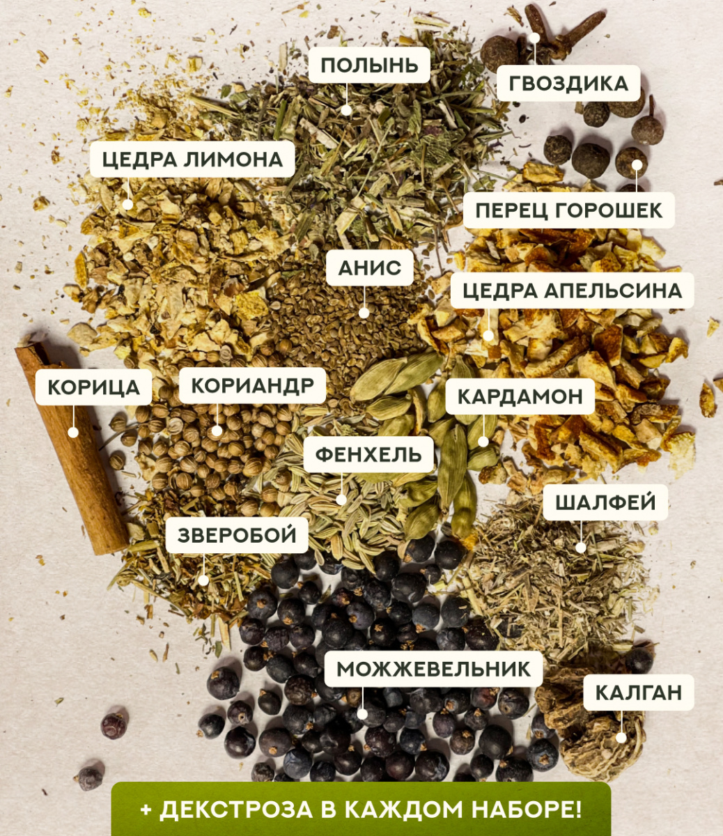 Набор трав и специй БЕХЕРОВКА (чешский биттер)